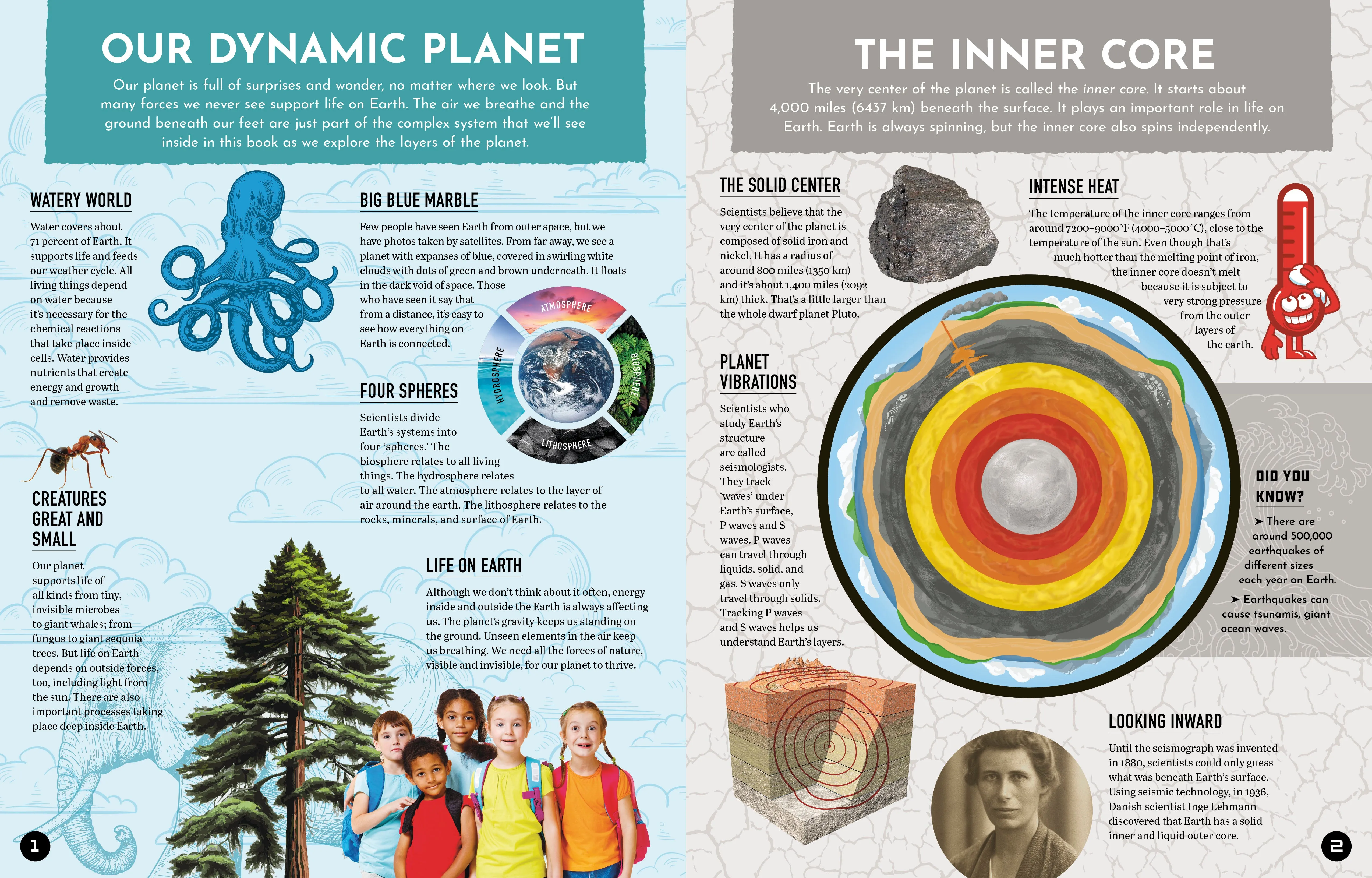 Inside Out Earth
