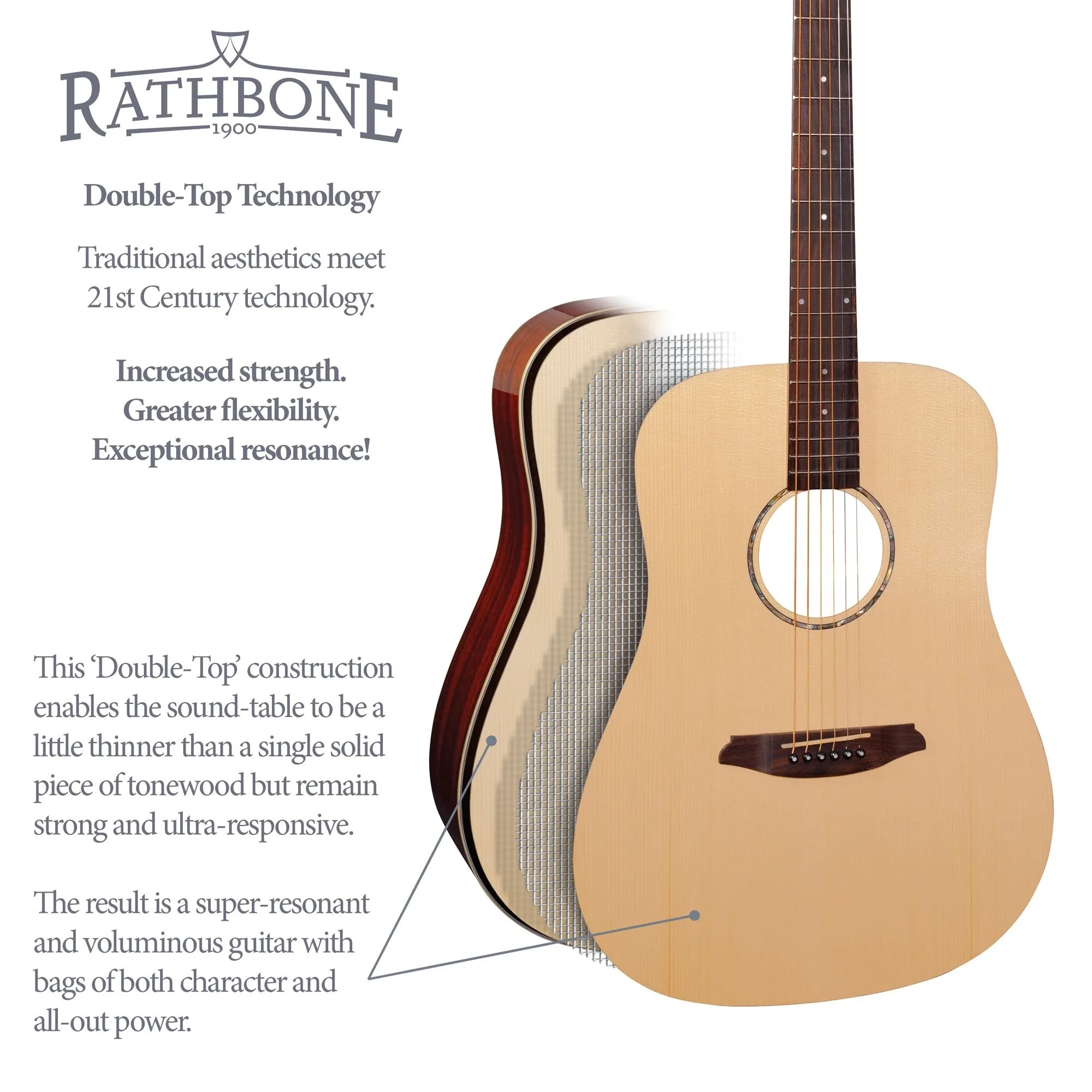 Rathbone R3KCE - No.3 Guitar - Double Top Koa Electro Cutaway